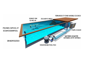 Bio System